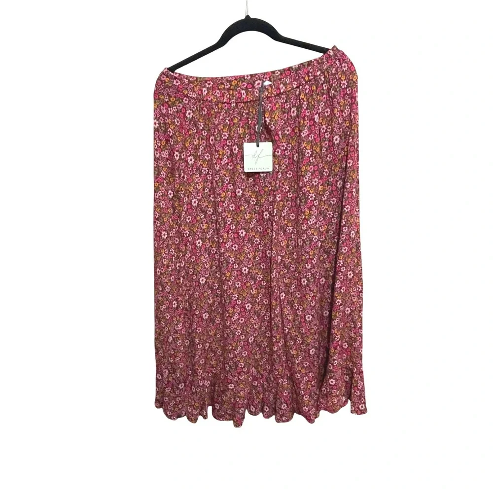 Dress Forum new tags